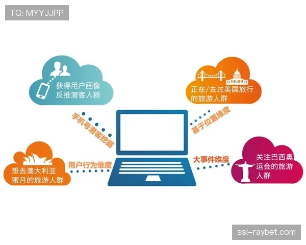 体育内容平台建立用户画像系统，推动精准内容推送