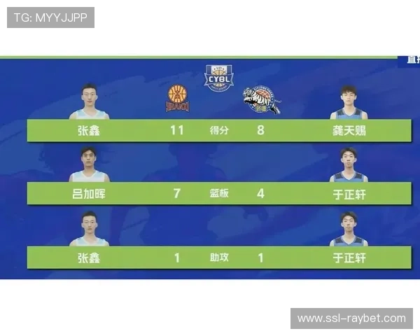 淡厚然上调山西一队,潜力新秀迎来CBA首秀