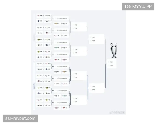 抽签规则详解：2026年欧冠淘汰赛阶段无同国回避原则的影响分析